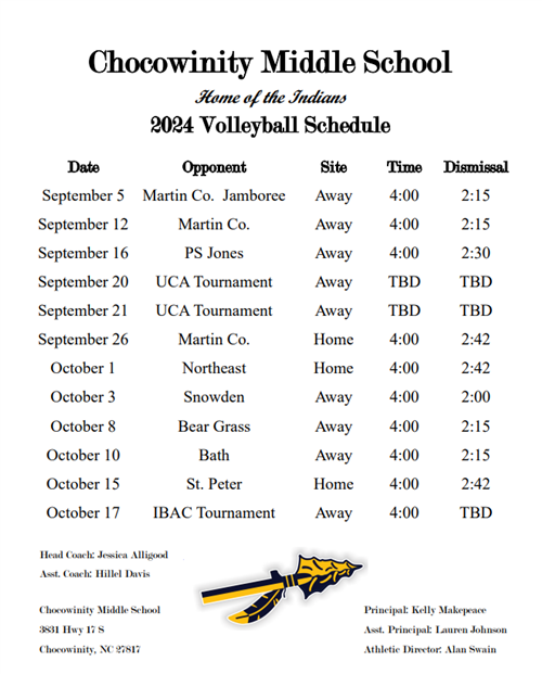 VB dates